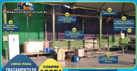 L�nea de tratamiento de superficies y pintura electrost�tica