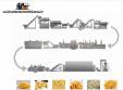 Lnea completa para la fabricacin de patatas fritas congeladas