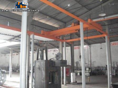 Industria de rueda Industria de rueda